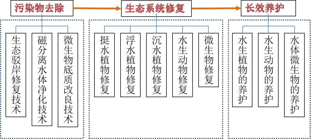 圖1.jpg